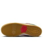 Nike SB Dunk ‘Seattle Sonics’