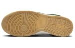 Nike Dunk Low LX ‘Gorge Green Ostrich’